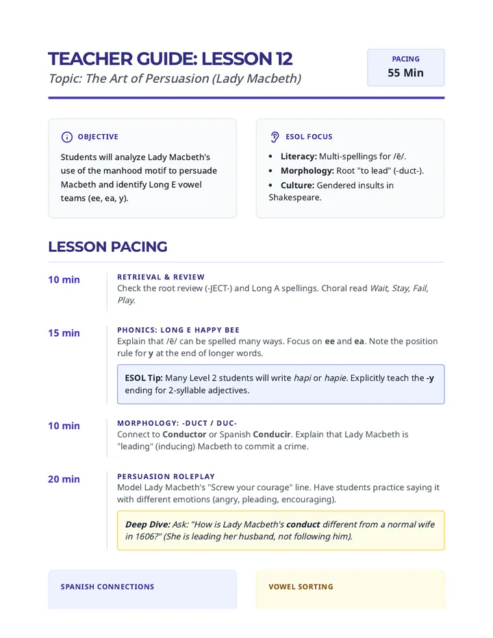 The Art of Persuasion Teacher Guide