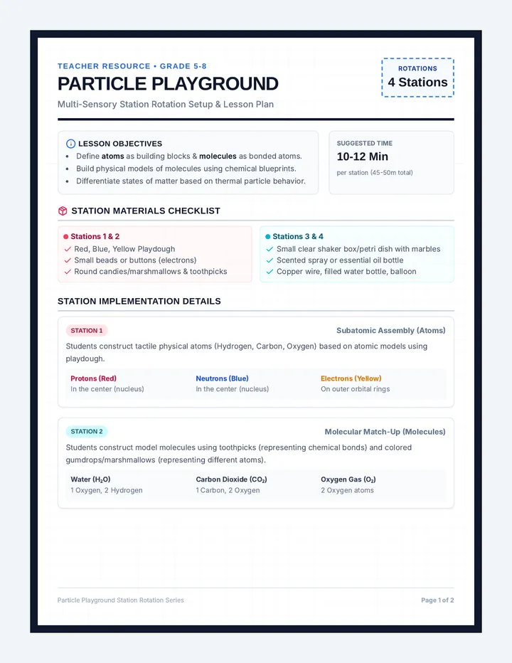Particle Playground Teacher Guide