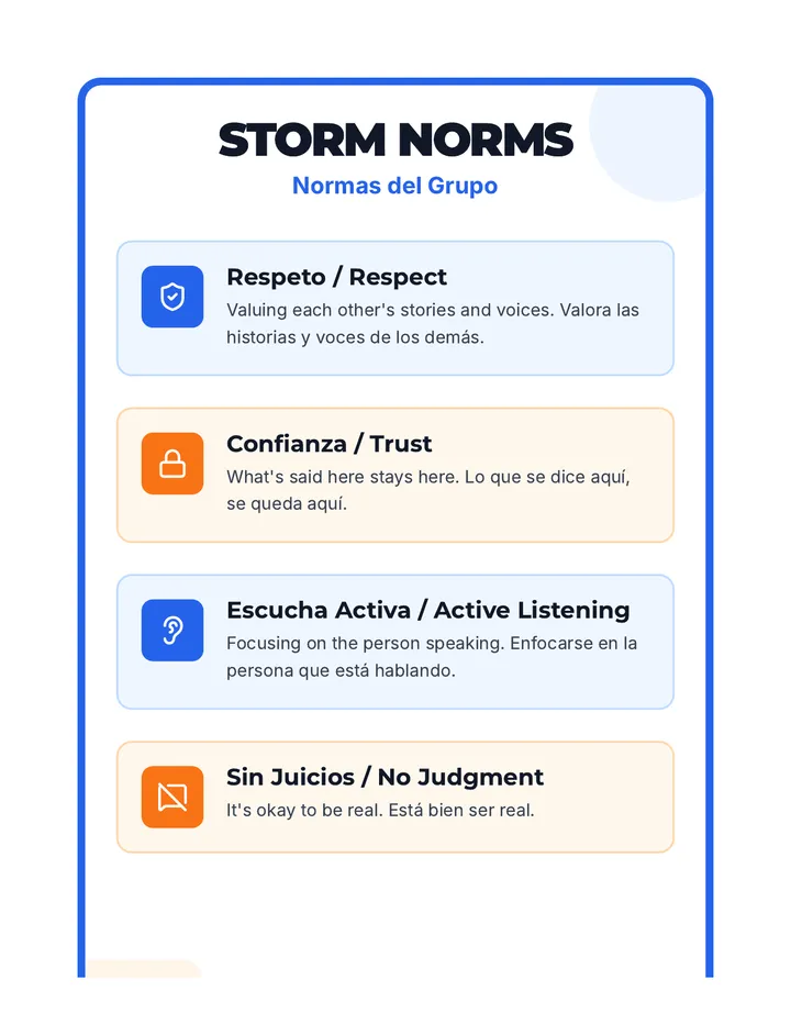 Storm Norms Poster