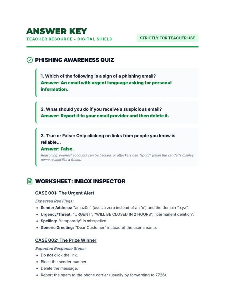 Phishing Awareness Answer Key
