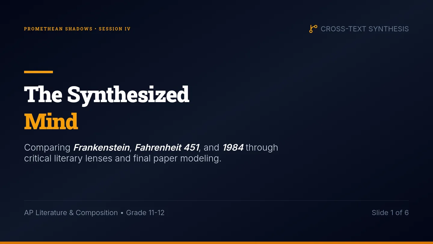 Synthesized Mind Slides