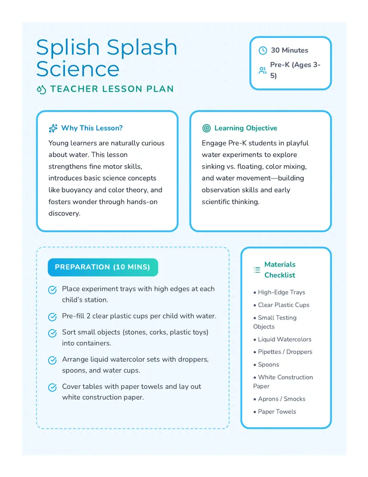 Splish Splash Lesson Plan