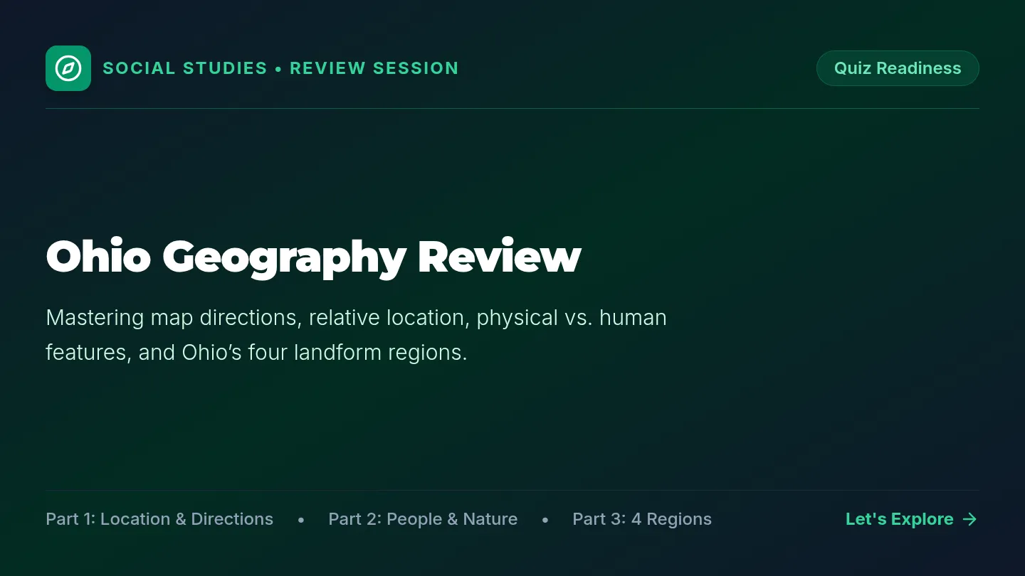 Ohio Geography Review Slides