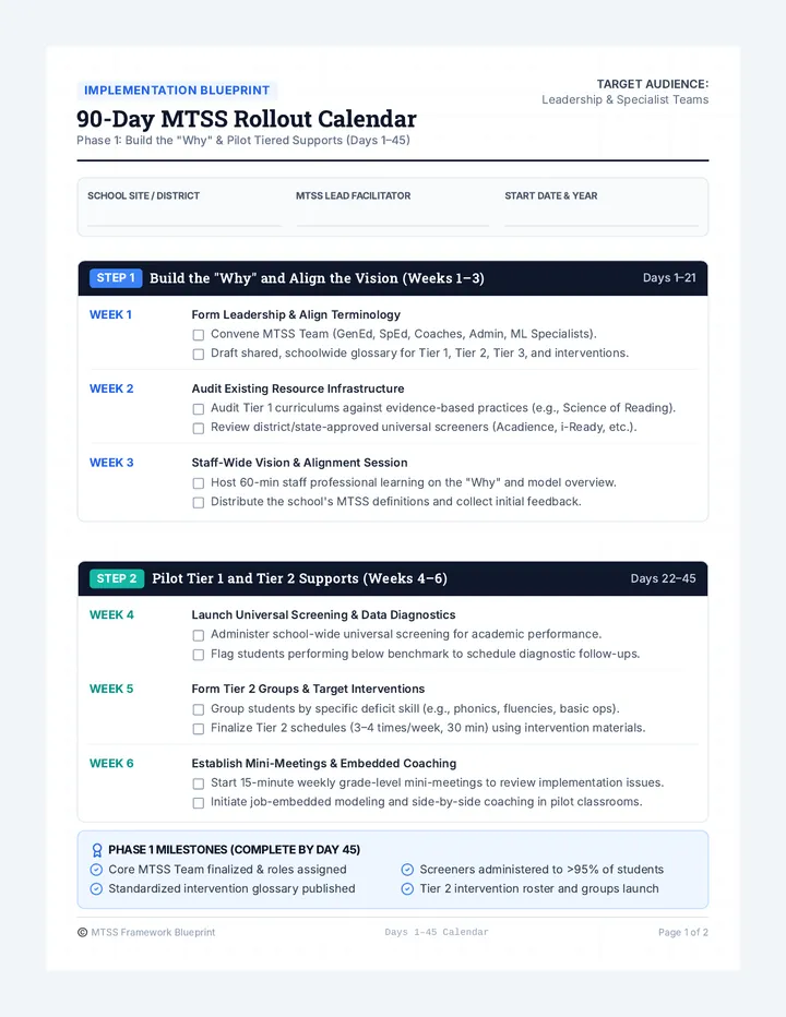Ninety Day Rollout Calendar