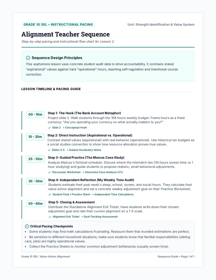 Alignment Teacher Sequence