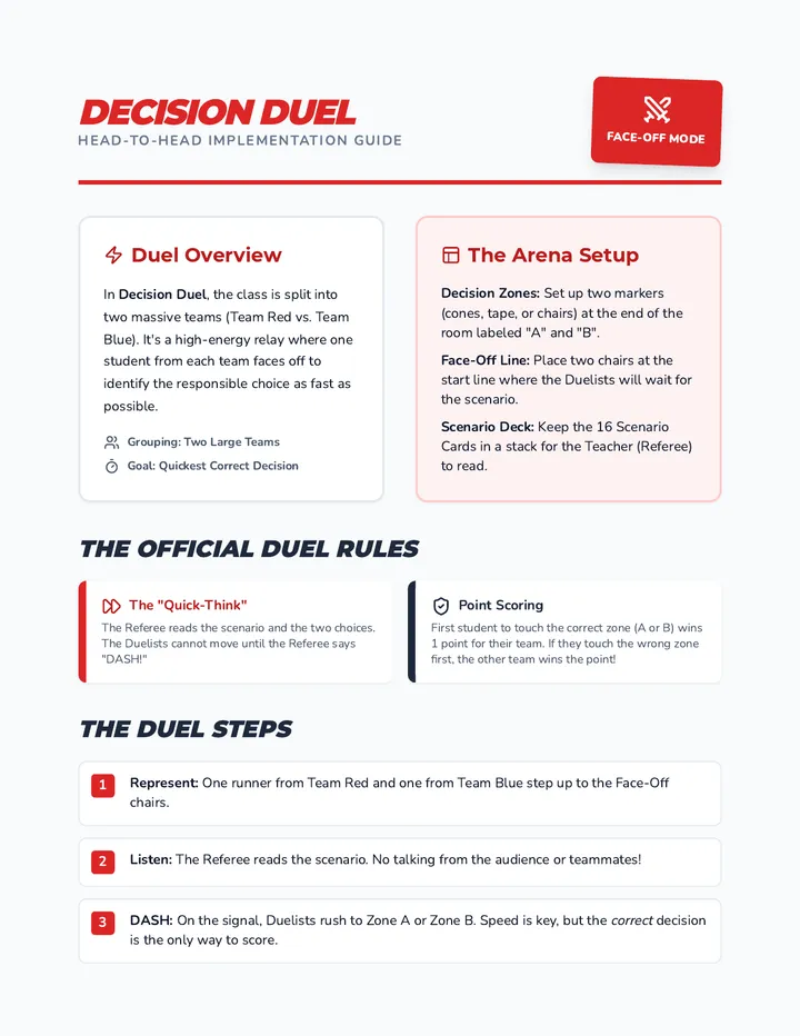 Decision Duel Teacher Guide