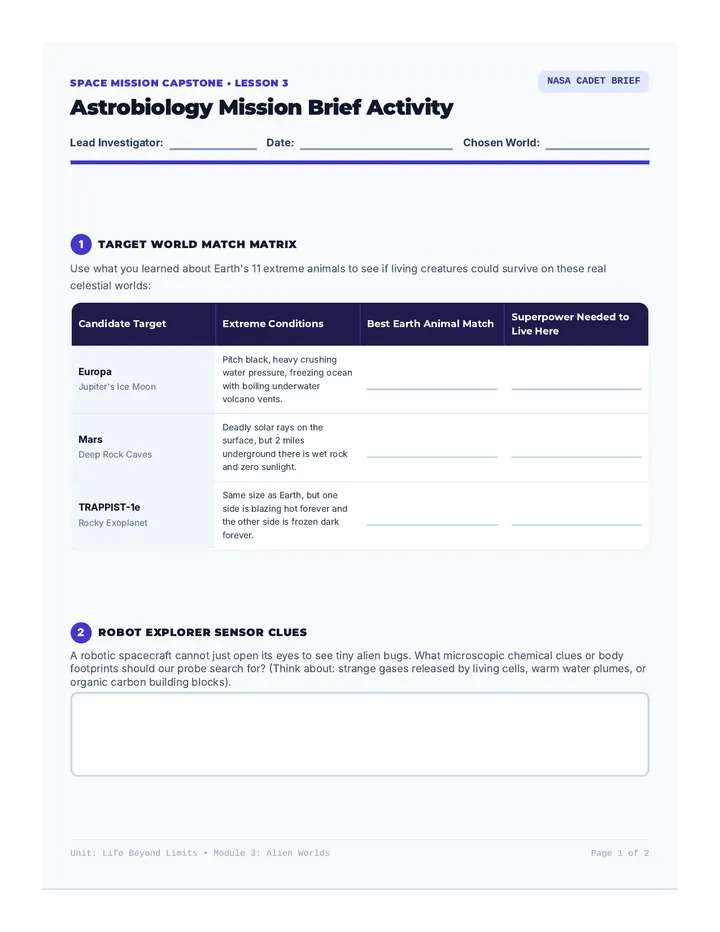 Astrobiology Mission Brief Activity