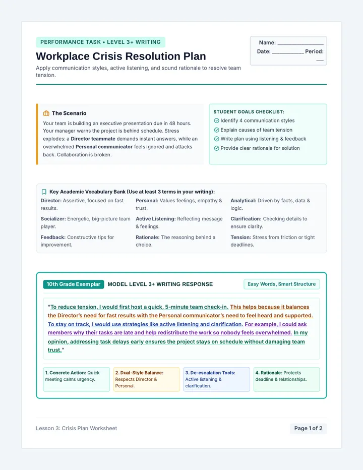 Crisis Plan Worksheet