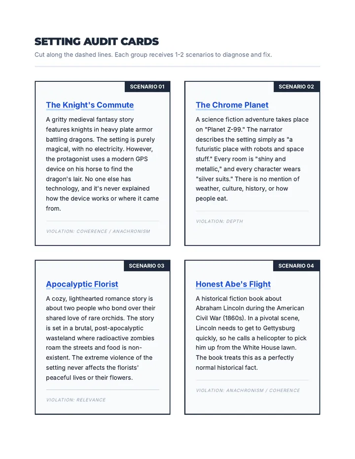 Setting Audit Cards