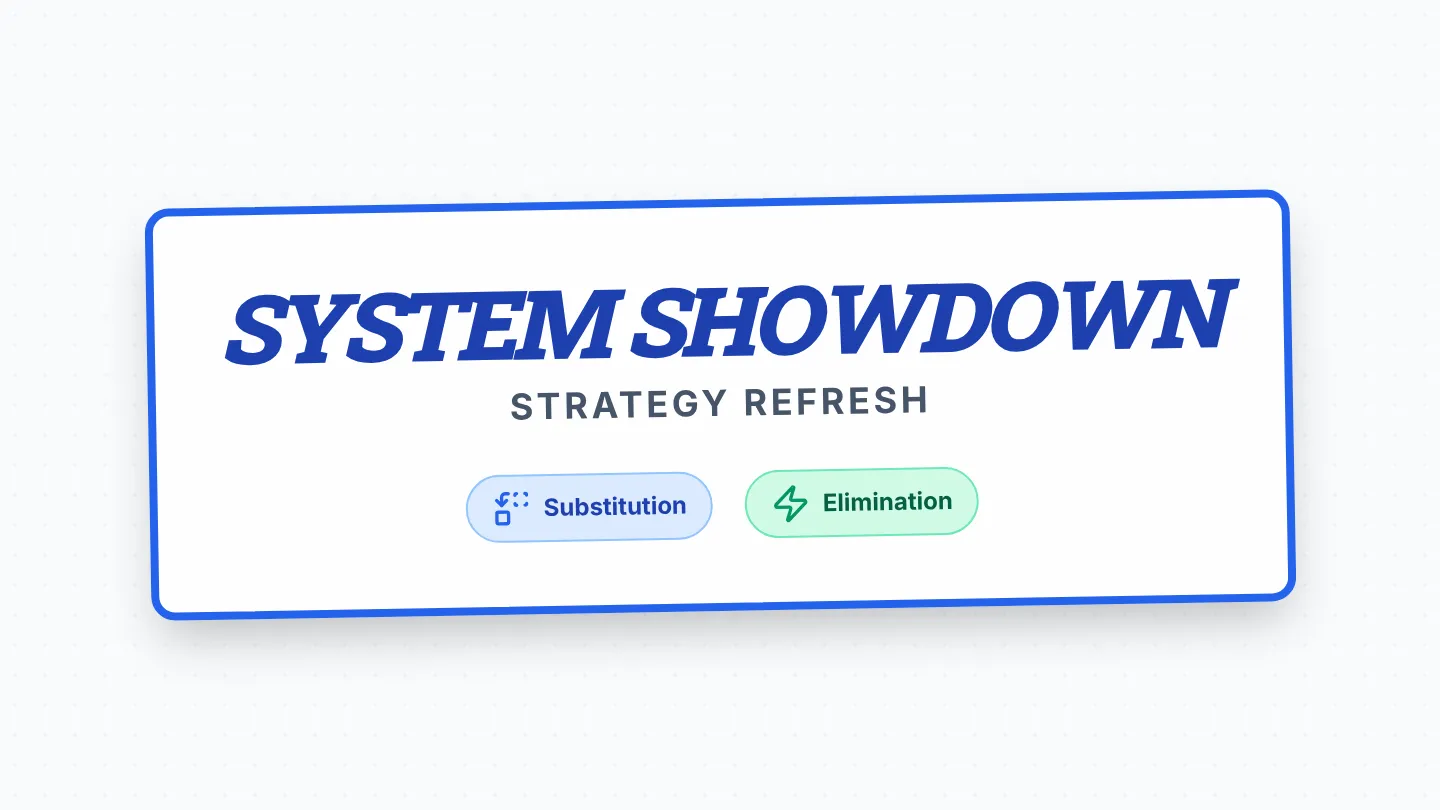System Showdown Strategy Refresh Slides