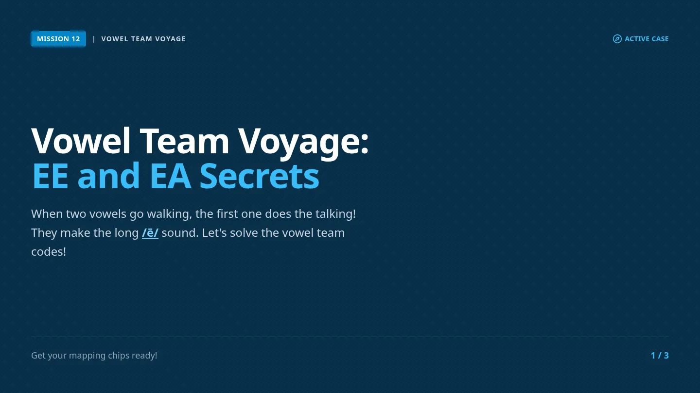 Vowel Team Voyage Ee and Ea Slides