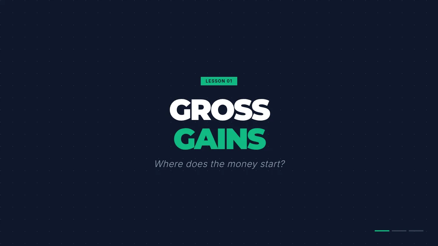Gross Gains Slides