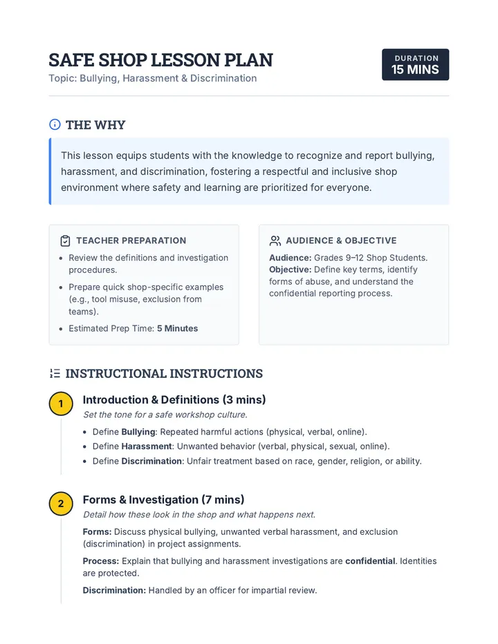 Safe Shop Lesson Plan