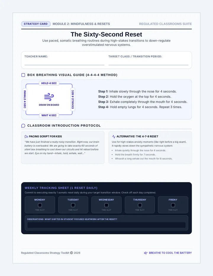 Sixty Second Resets Strategy Card