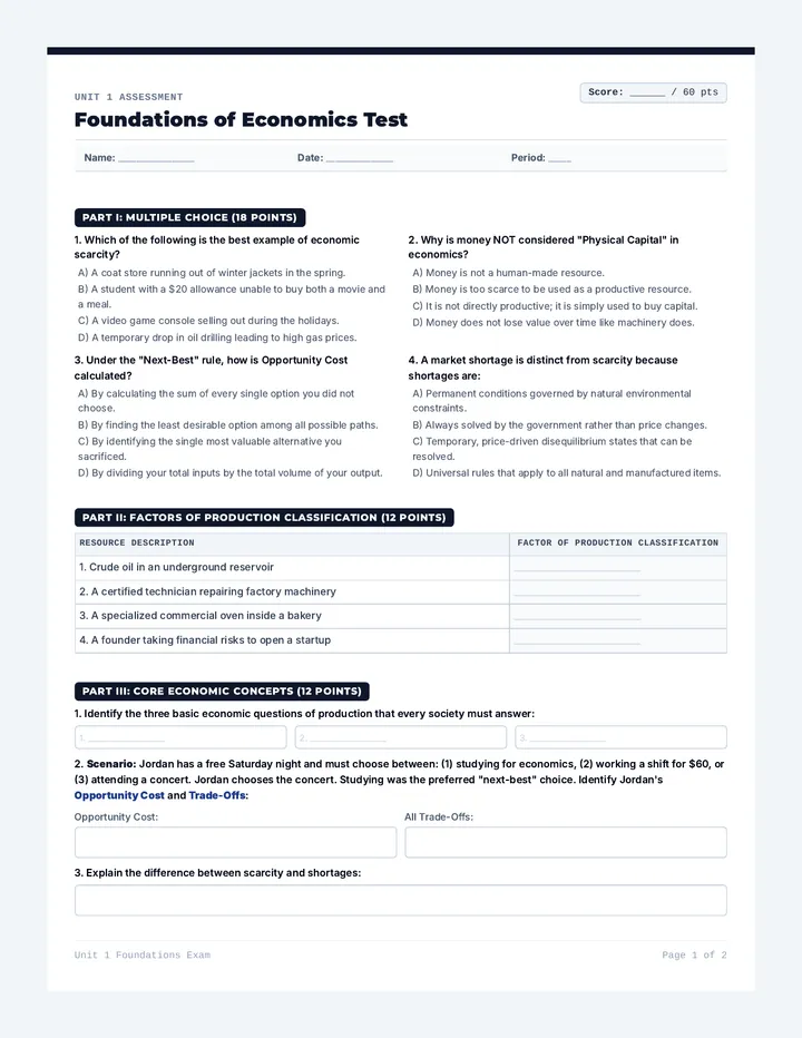 Economic Foundations Unit Test