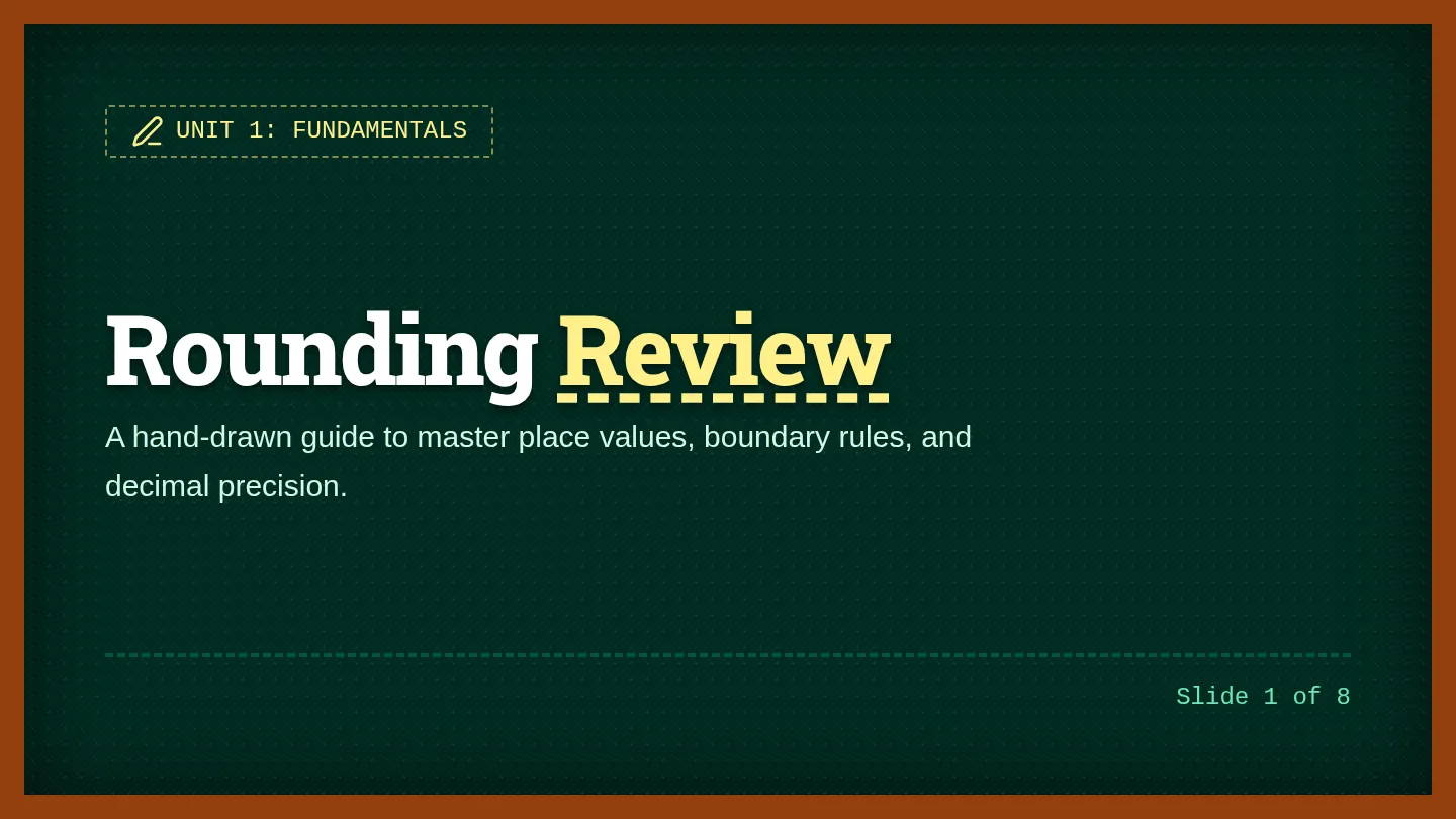 Chalkboard Rounding Slides
