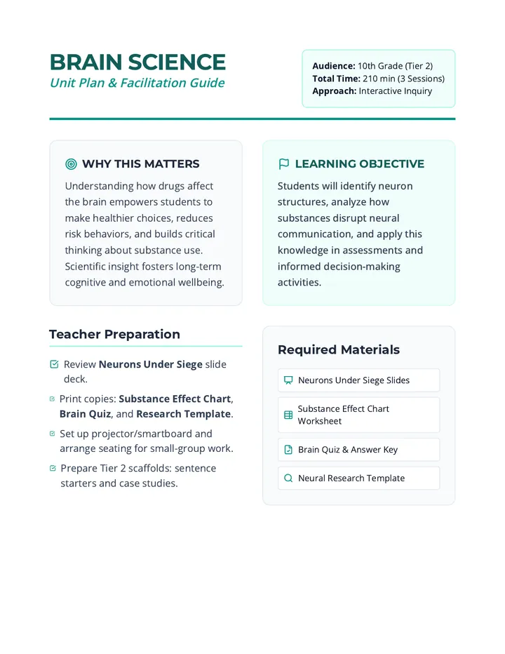 Brain Science Unit Plan Teacher Guide
