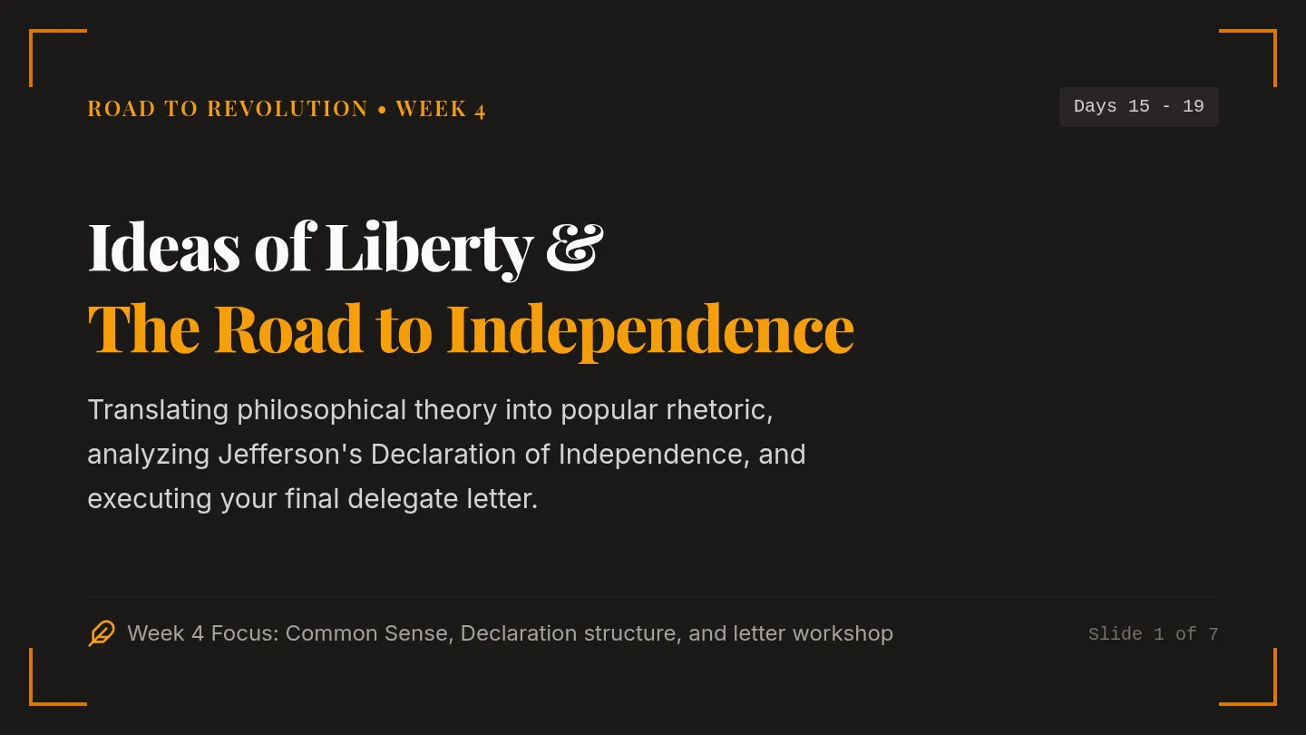 Ideas of Liberty Slides