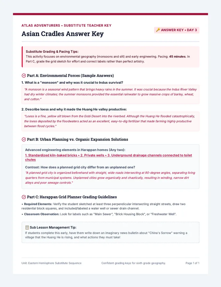 Asian Cradles Teacher Guide