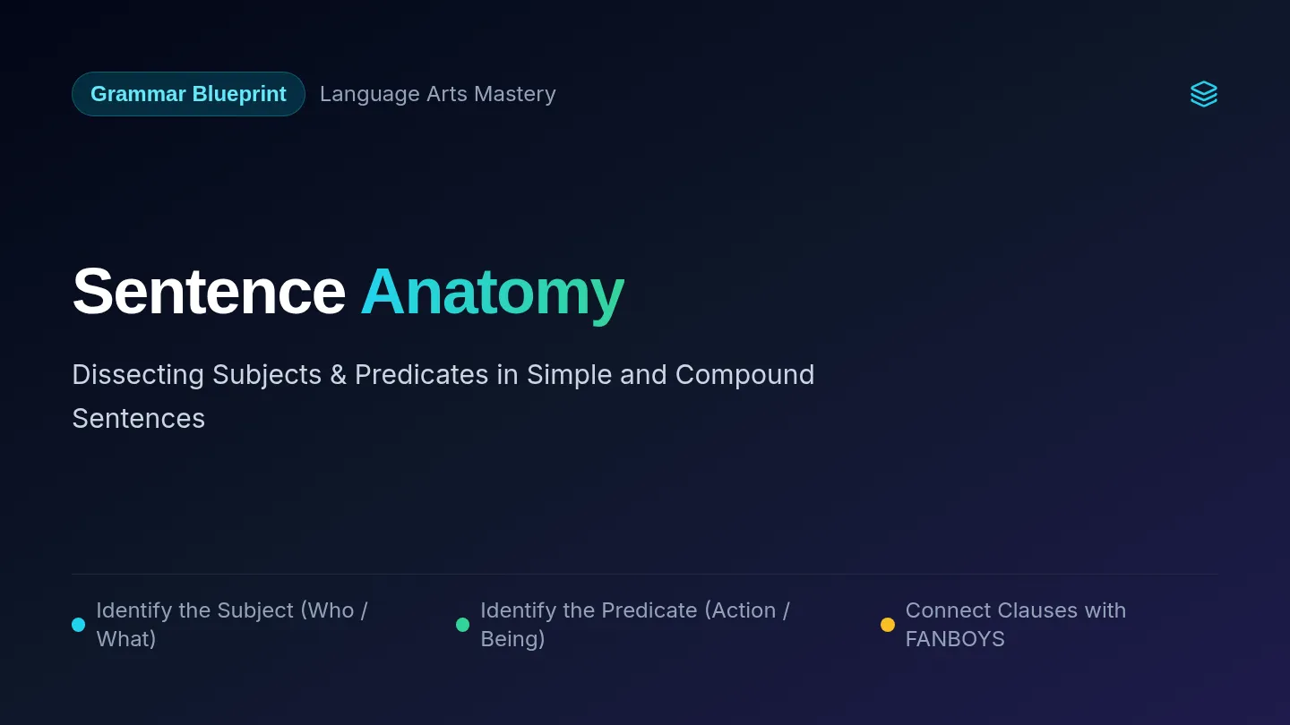 Sentence Anatomy Slides