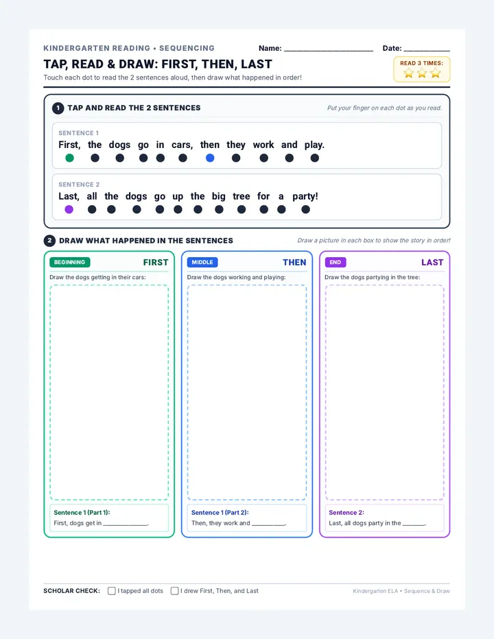 Dog Story Sequencing Worksheet