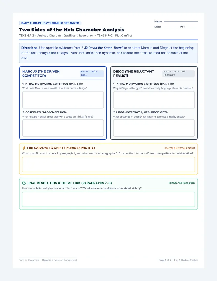 Character Shift Graphic Organizer