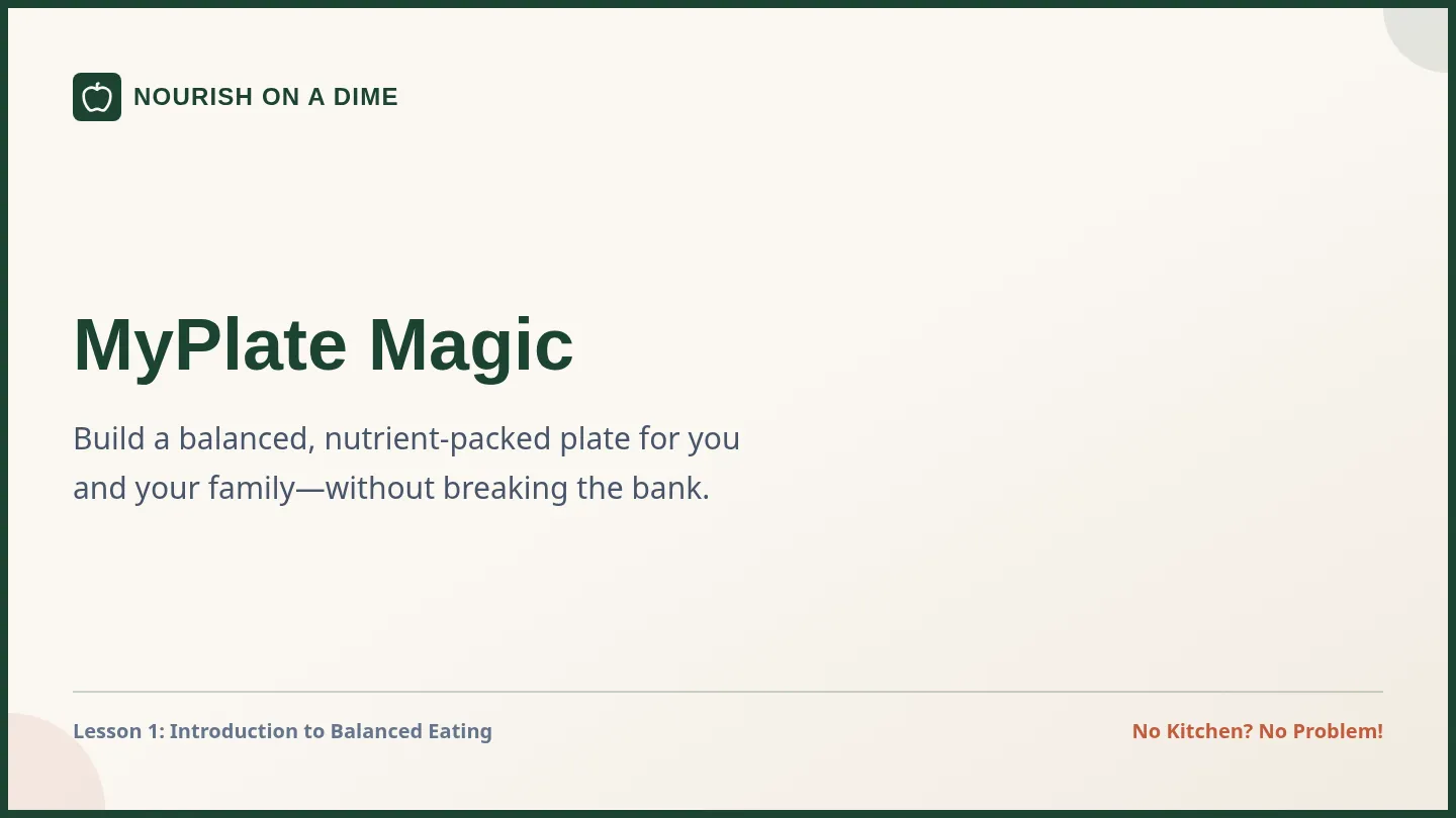 MyPlate Magic Slides