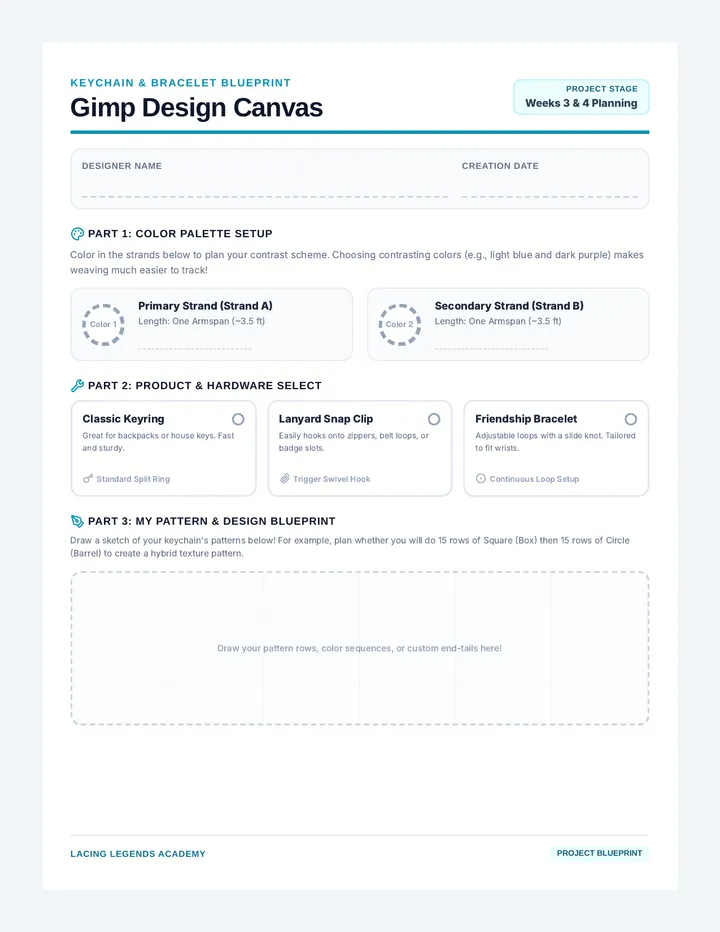 Gimp Design Canvas