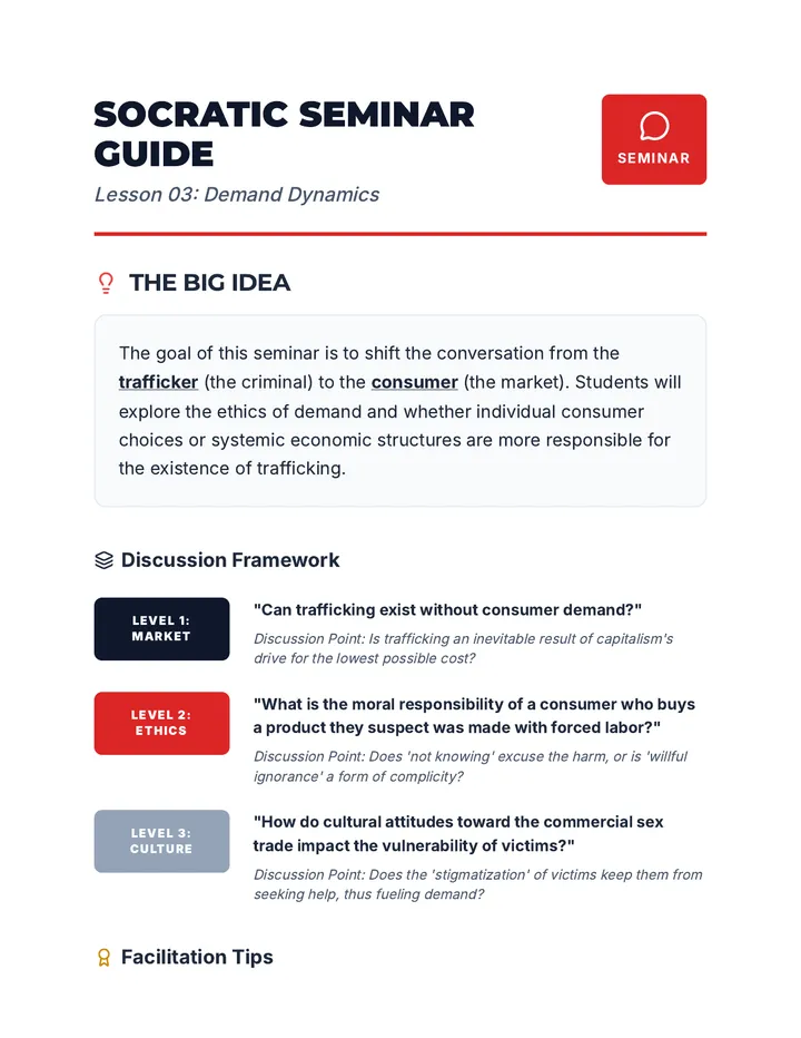 Socratic Seminar Teacher Guide