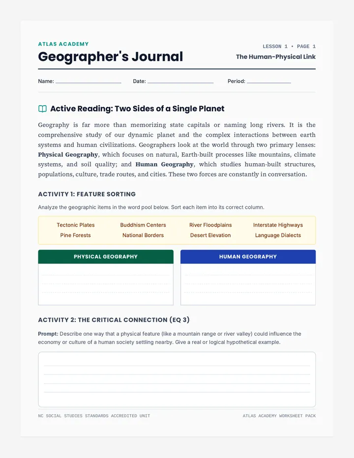 Geographer Journal Worksheets