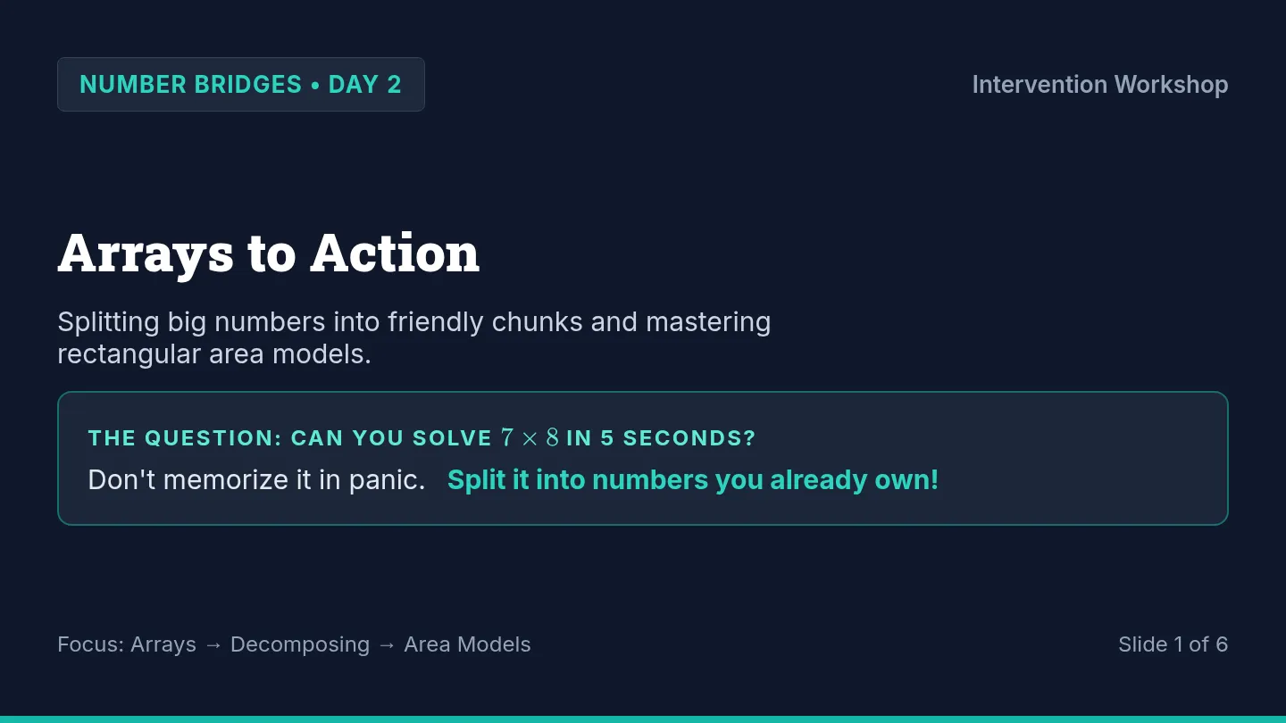 Arrays to Action Slides