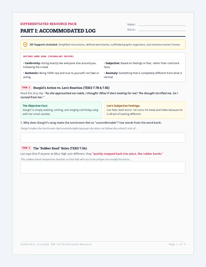 Conformity Crucible IEP Pack