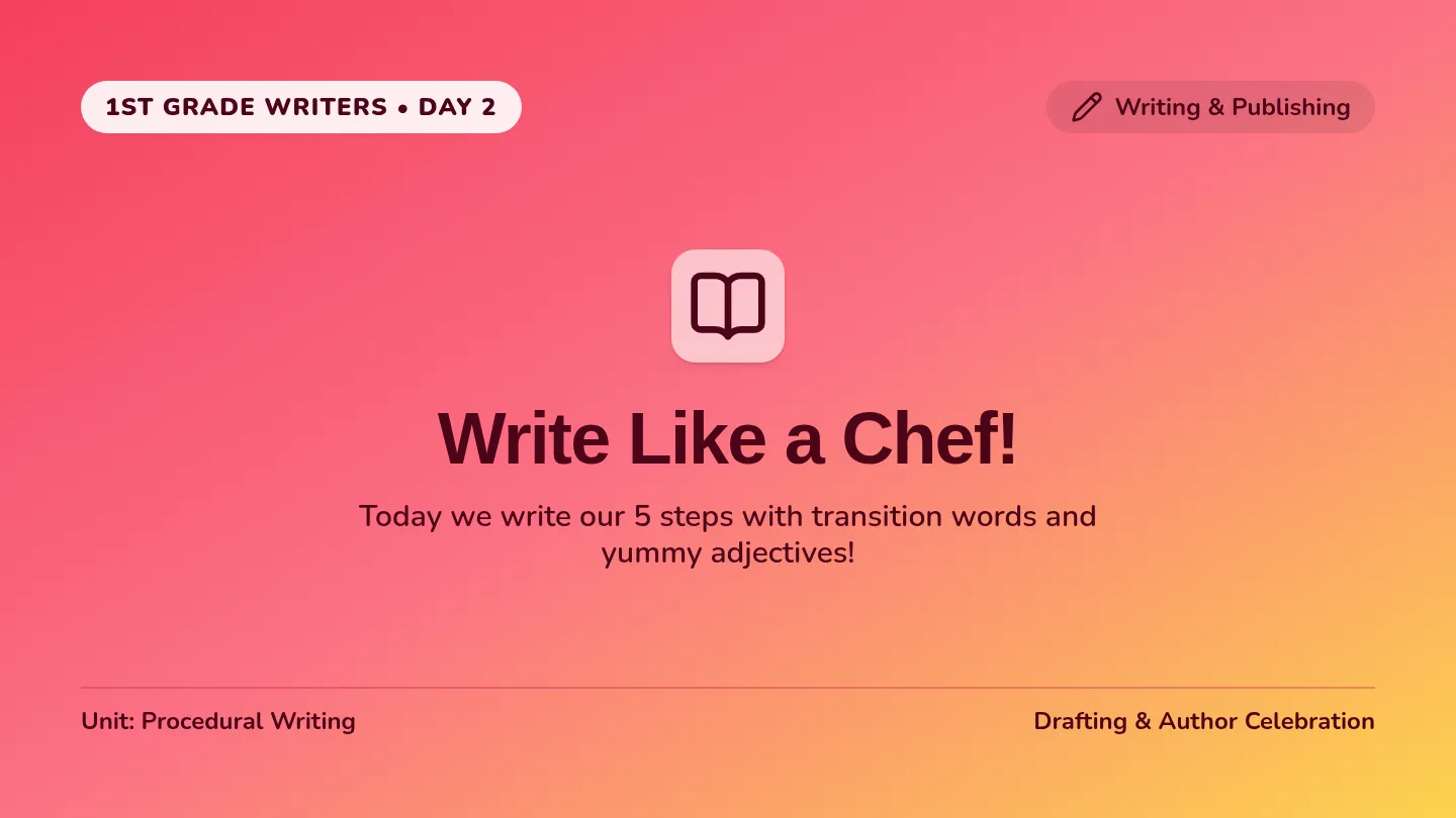 Cake Writing Slides