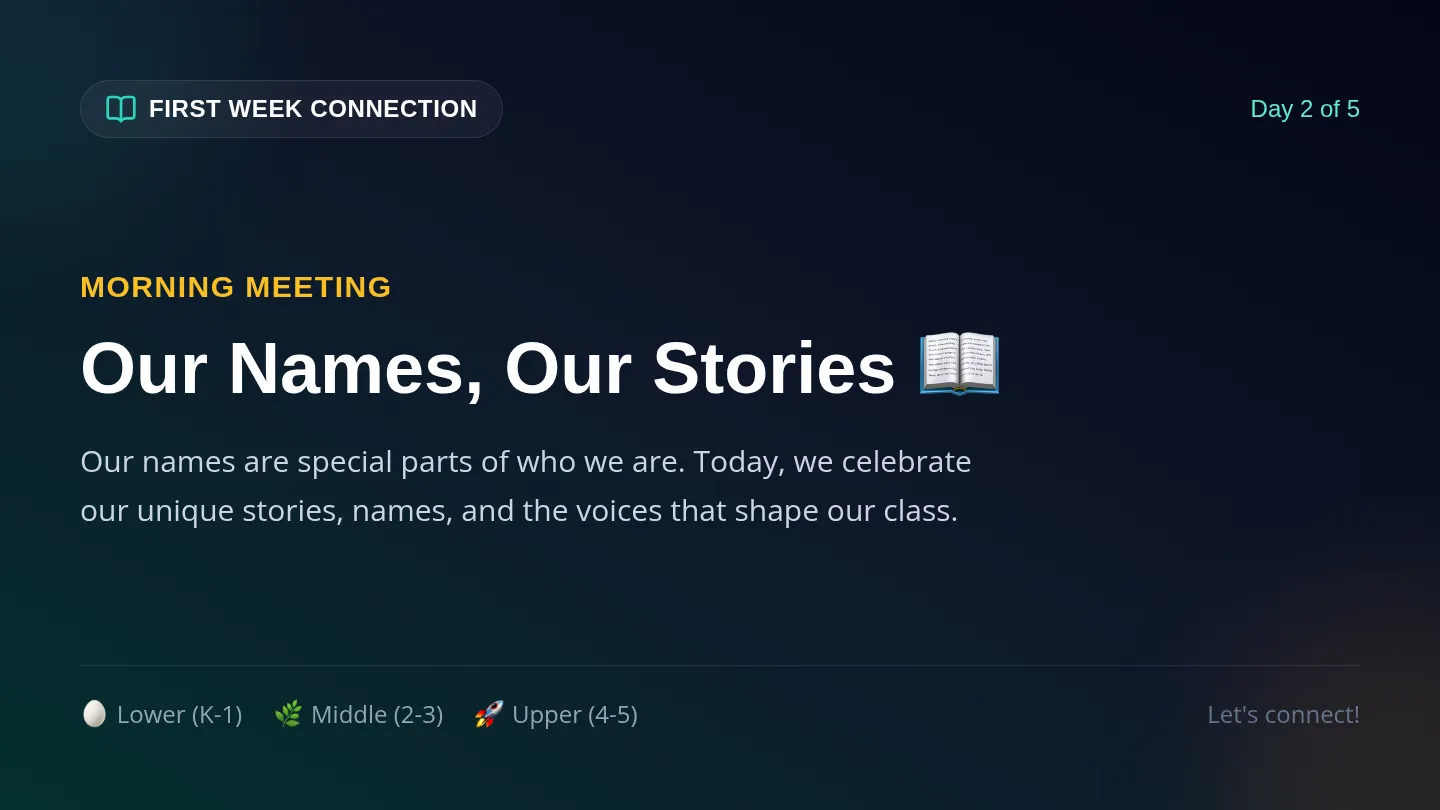 Day 2 Connection Slides