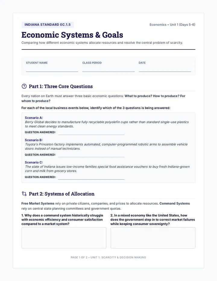 Economic Systems Worksheet