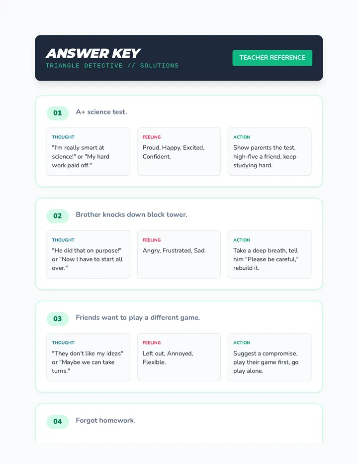 Triangle Detective Answer Key