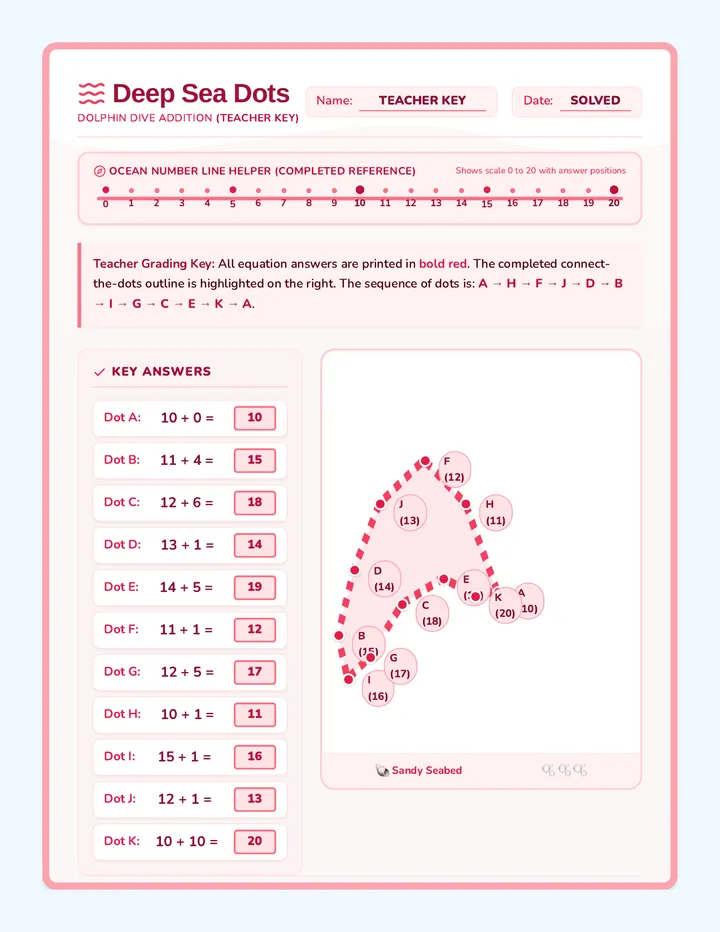 Deep Sea Dots Teacher Key