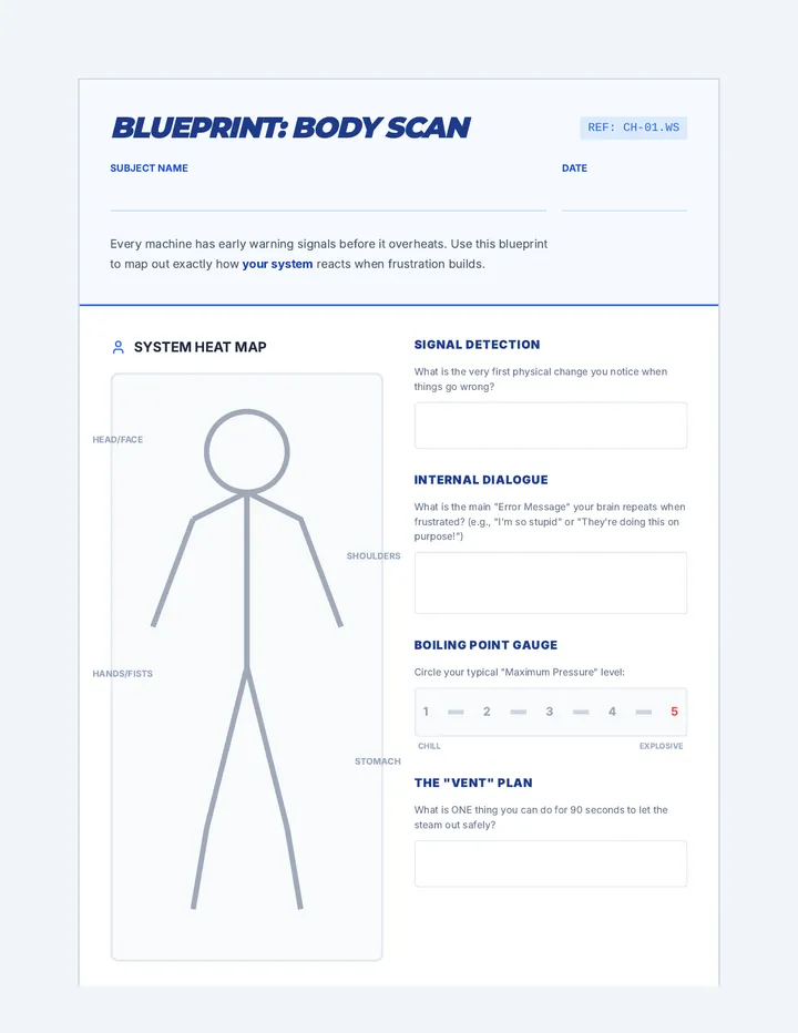 Body Scan Blueprint Worksheet