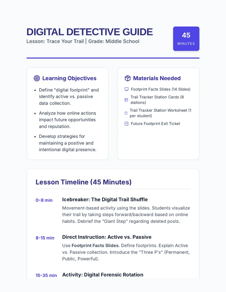 Digital Detective Guide Stations