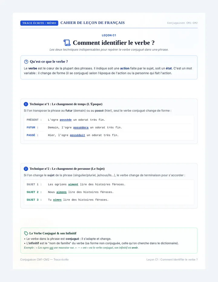Comment Identifier le Verbe Trace Ecrite