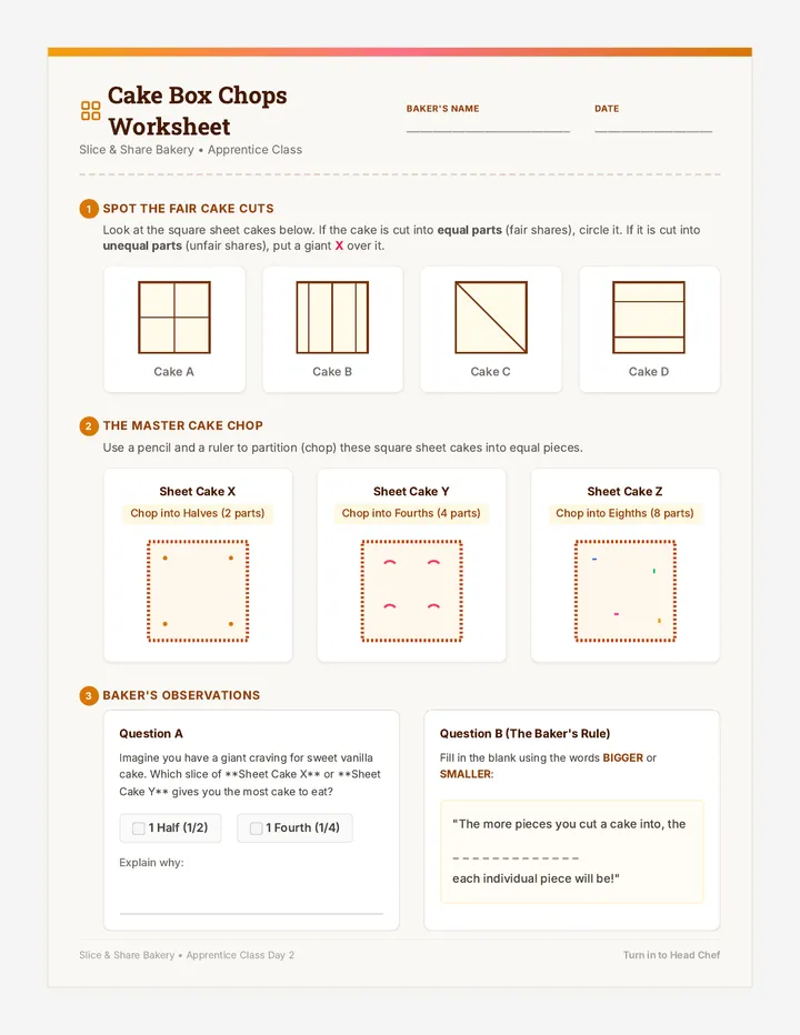 Cake Box Chops Worksheet