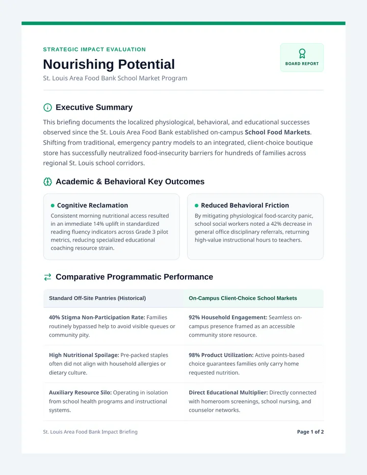 School Market Proposal Brief