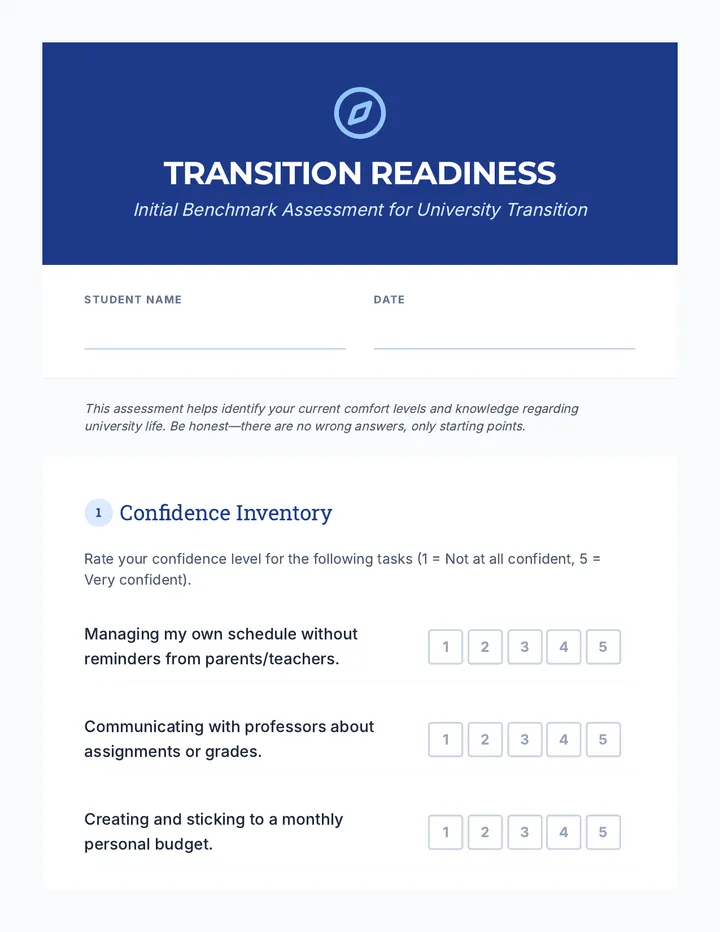 Readiness Pre Assessment