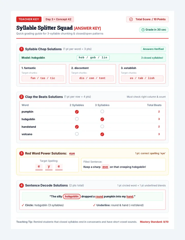 Syllable Splitter Answer Key