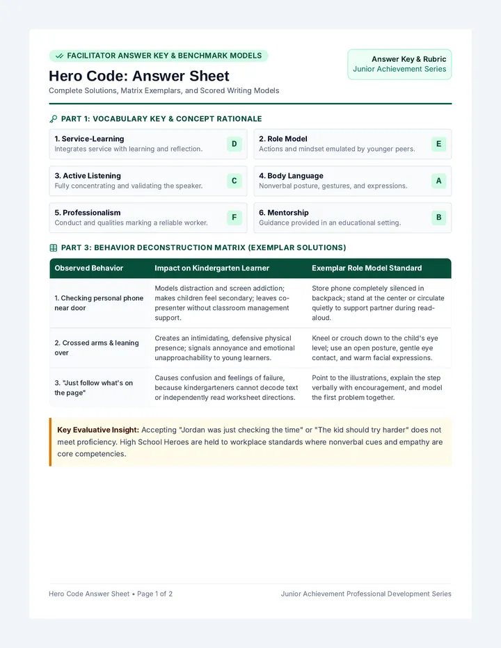 Hero Code Answer Sheet