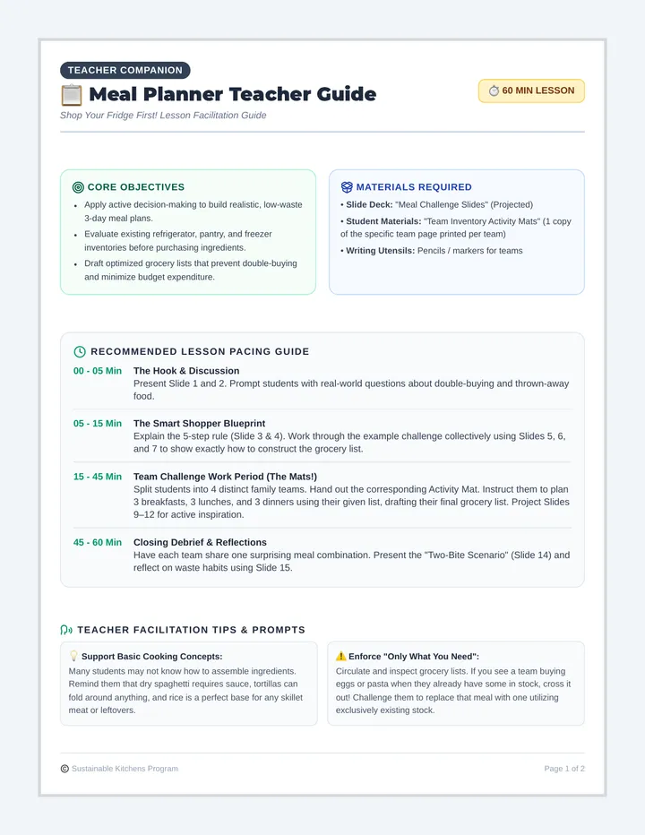 Meal Planner Teacher Guide