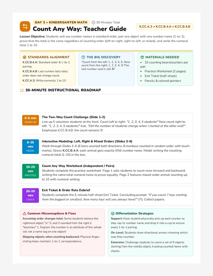 Count Any Way Teacher Guide