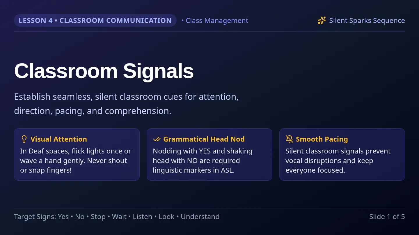 Class Signals Slides