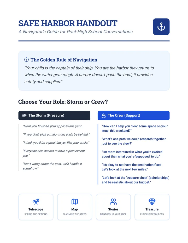 Safe Harbor Handout