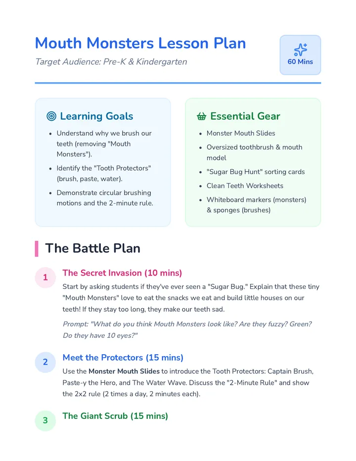 Mouth Monsters Lesson Plan